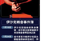 穆赫卡U19：足坛新星进球机器，曼城利物浦争抢转会焦点