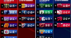 火箭队瞄准顶级得分手：交易筹码在手，重塑阵容迈向22+5+5新高度